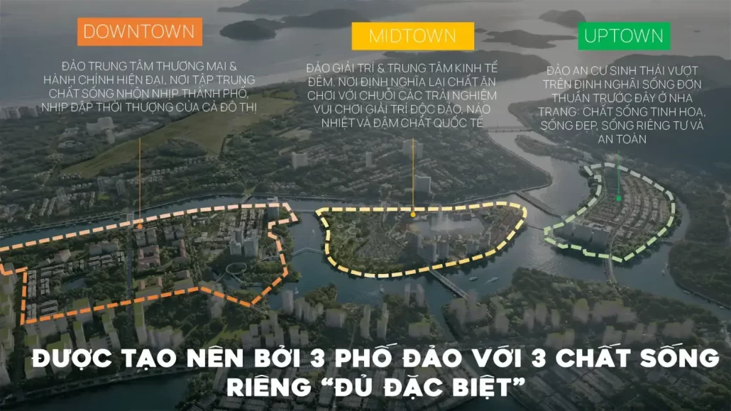 Ba phố đảo với ba chất sống riêng biệt Charmora City